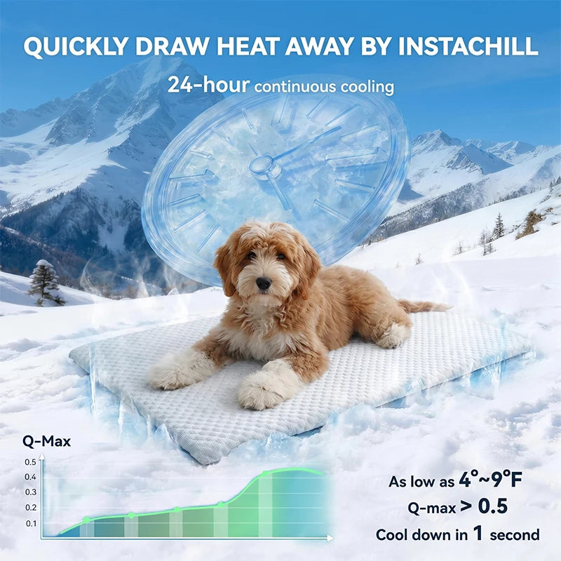 Cooling Pet Mat